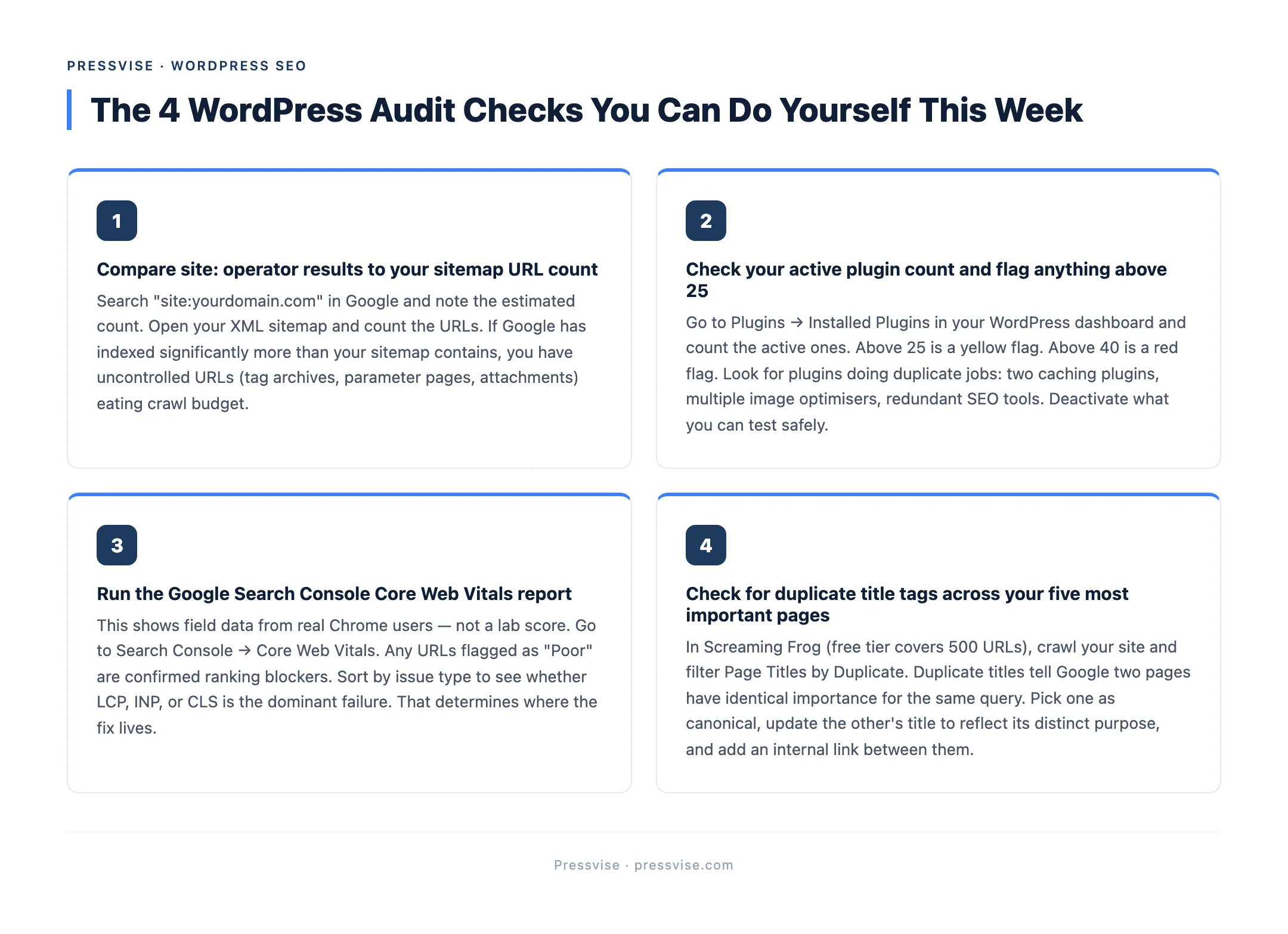 Pressvise tip graphic: The 4 WordPress Audit Checks You Can Do Yourself This Week — source: Pressvise — pressvise.com