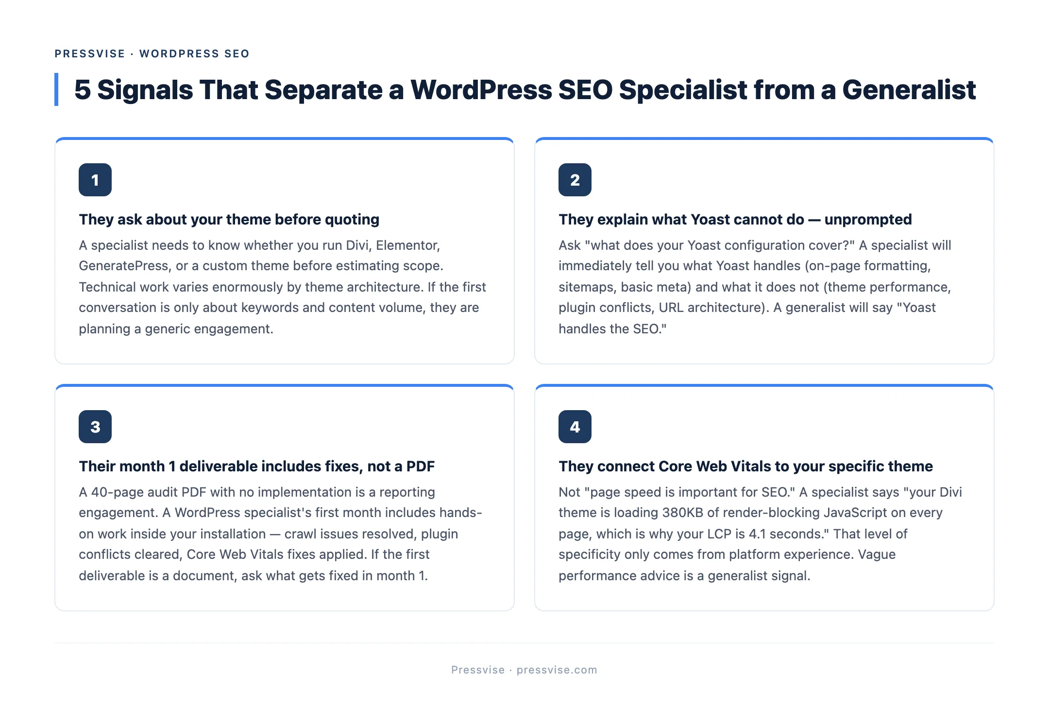 Pressvise tip graphic: 5 Signals That Separate a WordPress SEO Specialist from a Generalist — source: Pressvise — pressvise.com