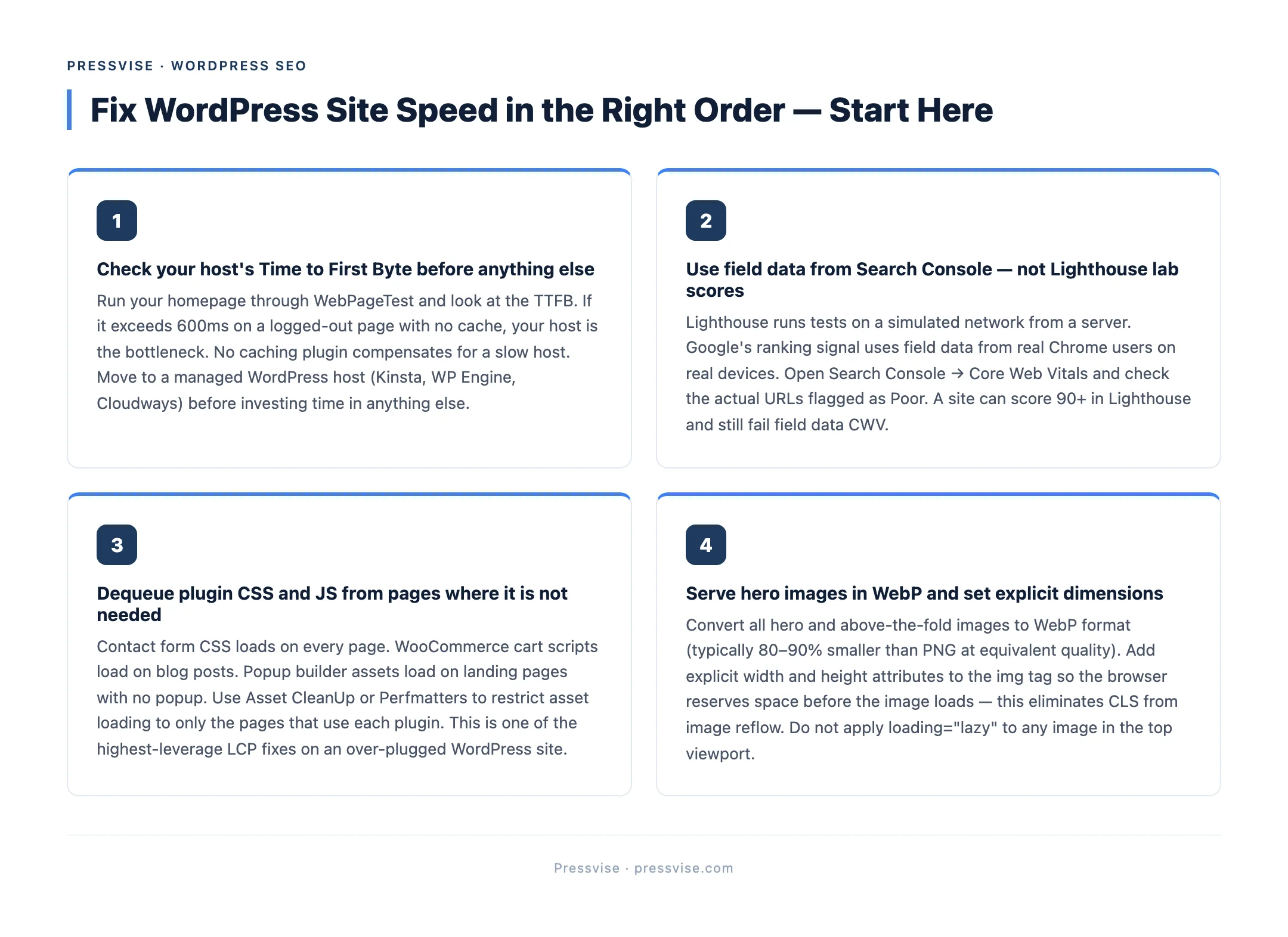 Pressvise tip graphic: Fix WordPress Site Speed in the Right Order — Start Here — source: Pressvise — pressvise.com