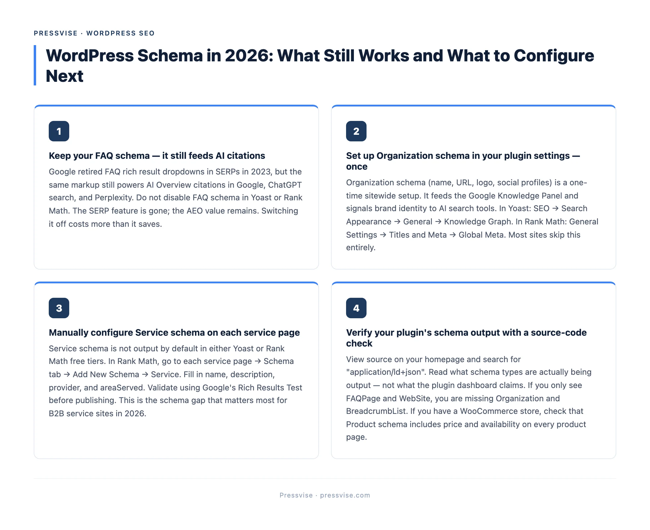 Pressvise tip graphic: WordPress Schema in 2026: What Still Works and What to Configure Next — source: Pressvise — pressvise.com